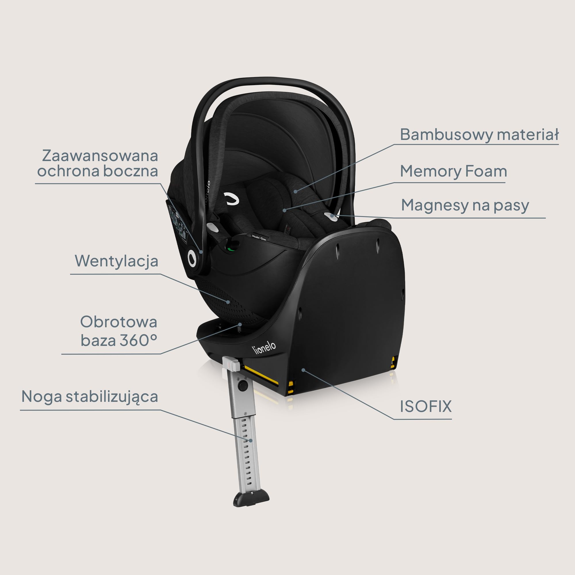 LIONELO MOXIE i-Size SET Dziecięcy Fotelik Samochodowy z Bazą 40-87 cm Nosidełko dla niemowląt Montaż ISOFIX i Noga Stabilizacyjna Ochrona Boczna, Regulacja Zagłówka Wkładka Dri-Seat
