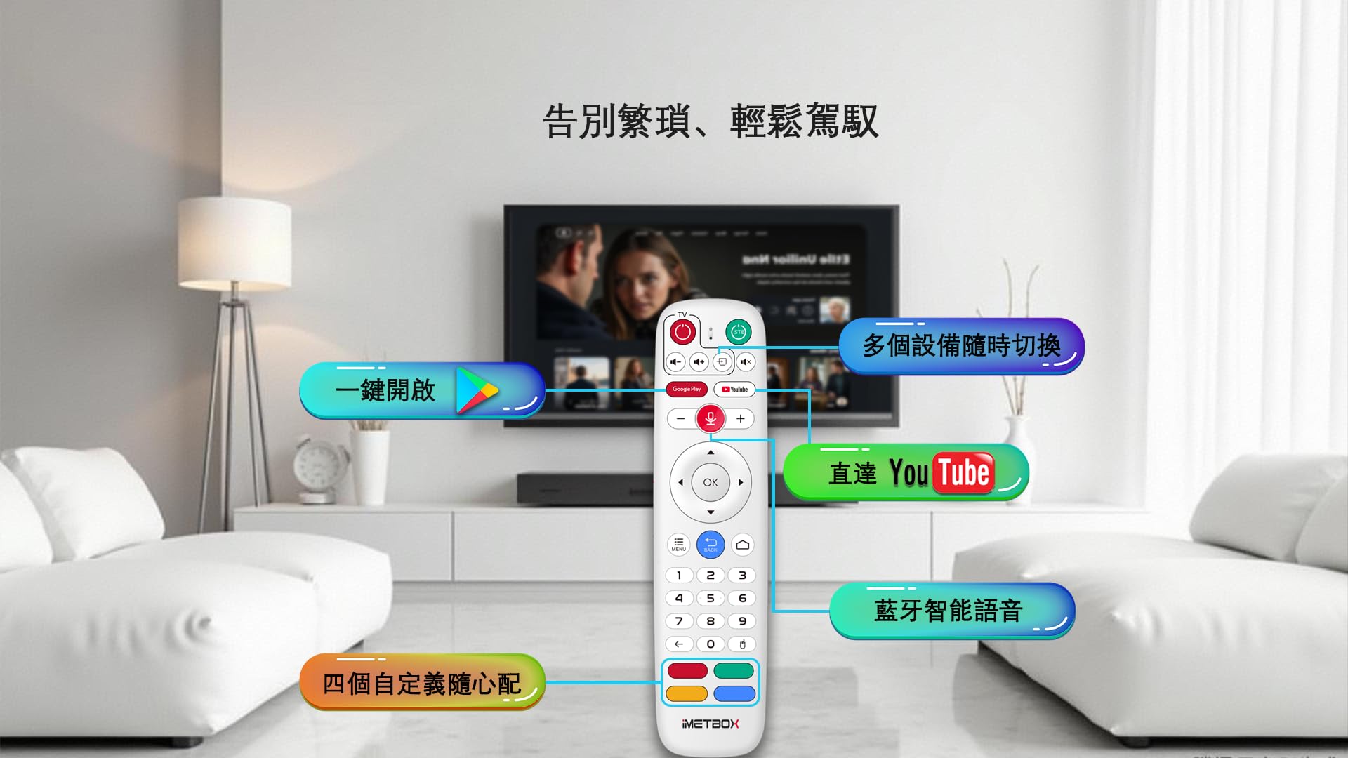 Amazon.co.jp: iMETBOX M6 スマートTVボックス アイメットボックス M6