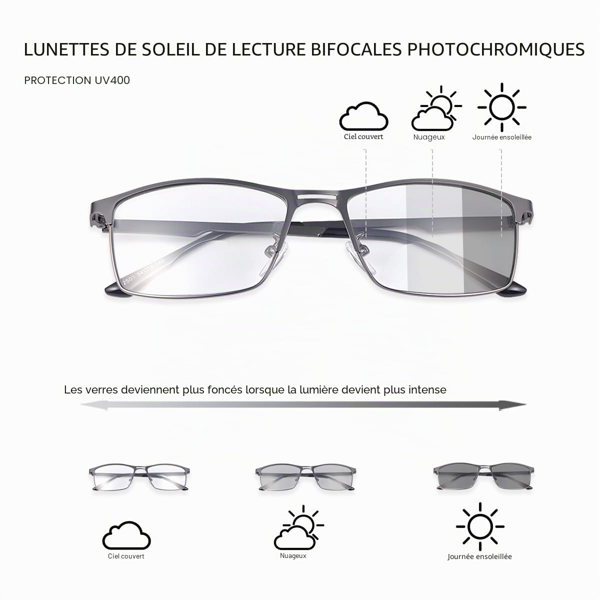 LJIMI Lunettes de lecture bifocales photochromiques avec filtre de lumière bleue bloquant la lumière bleue Lunettes d'ordinateur Protection UV400 Lecteur de lunettes de soleil plein bord Lunettes de