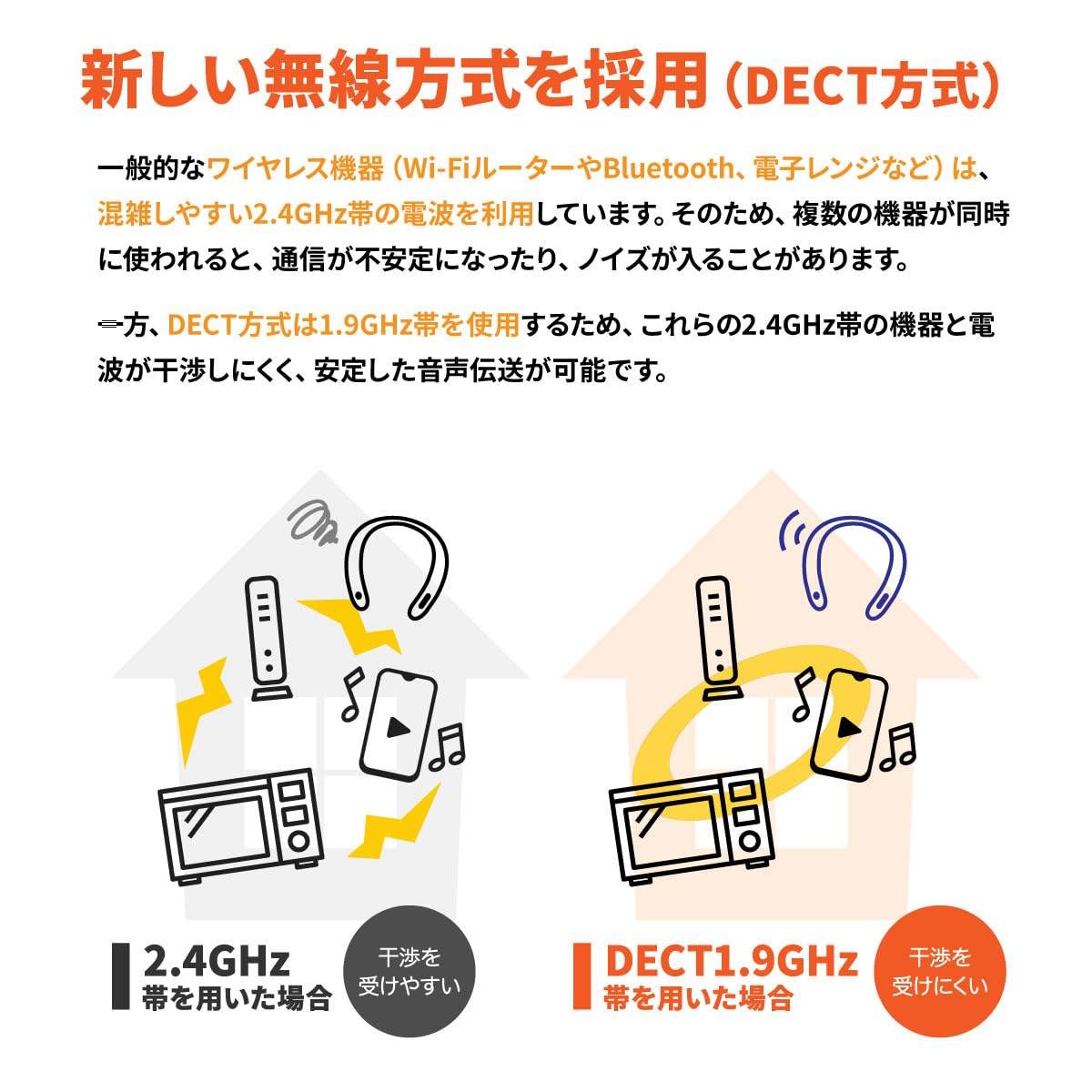 Amazon.co.jp: OTOMS 快テレ君 ワイヤレスネックスピーカー VS-N300