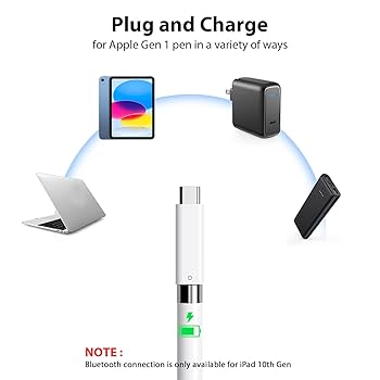 Amazon.com: USB C Pencil Adapter for Apple Pencil 1st