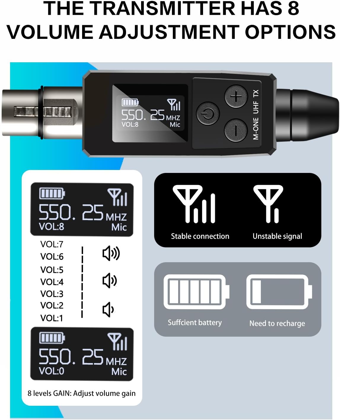 EBJ Wireless Microphone System UHF wireless XLR transmitter and receiver for dynamic/capacitive microphones, 48V Phantom power supply, electric guitar/bass, audio mixer, PA system (One drag one)