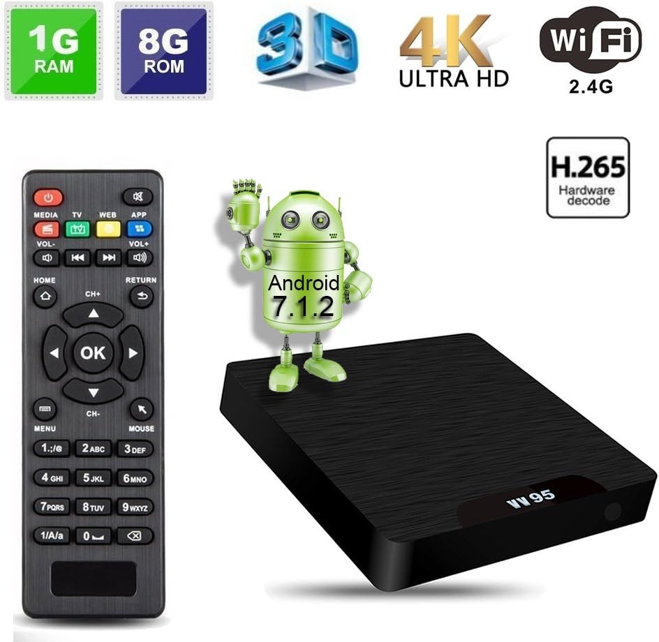 [Android 7.1 TV Box] GroGoo VV95 Smart TV Box Amlogic S905W Chipset 1GB+8GB 4K Ultra HD Support H.265 Video Decoder 2.4GHz Wifi