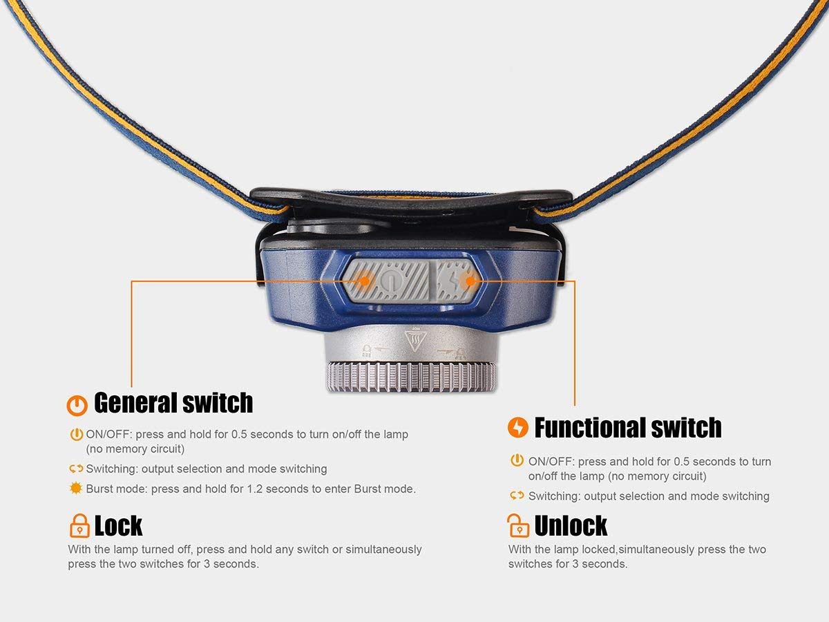 FENIX Hl40r Lampe Frontale Rechargeable N/A