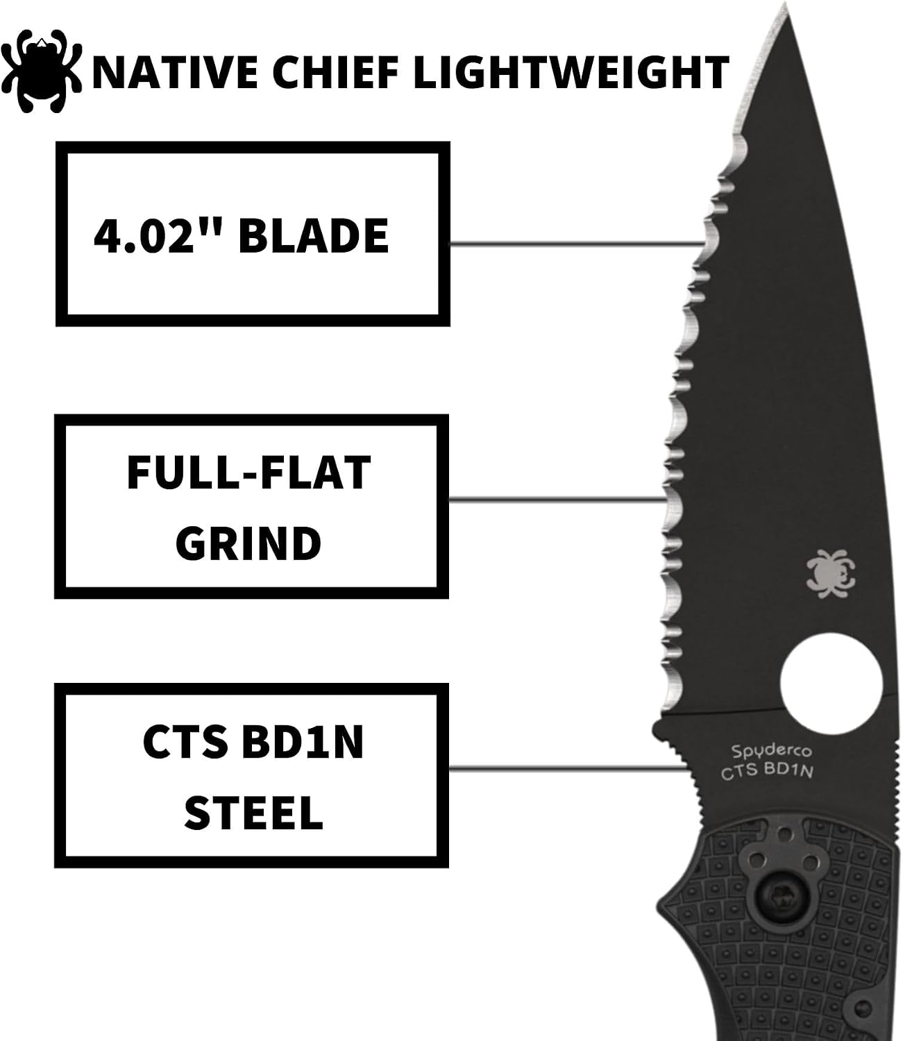 Spyderco Native Chief Lightweight Folding Pocket Knife with 4" CTS BD1N Steel Blade and FRN Handle - EDC Knife for Men and Women, Perfect for Hunting, Tactical, Camping - SpyderEdge - C244SBBK