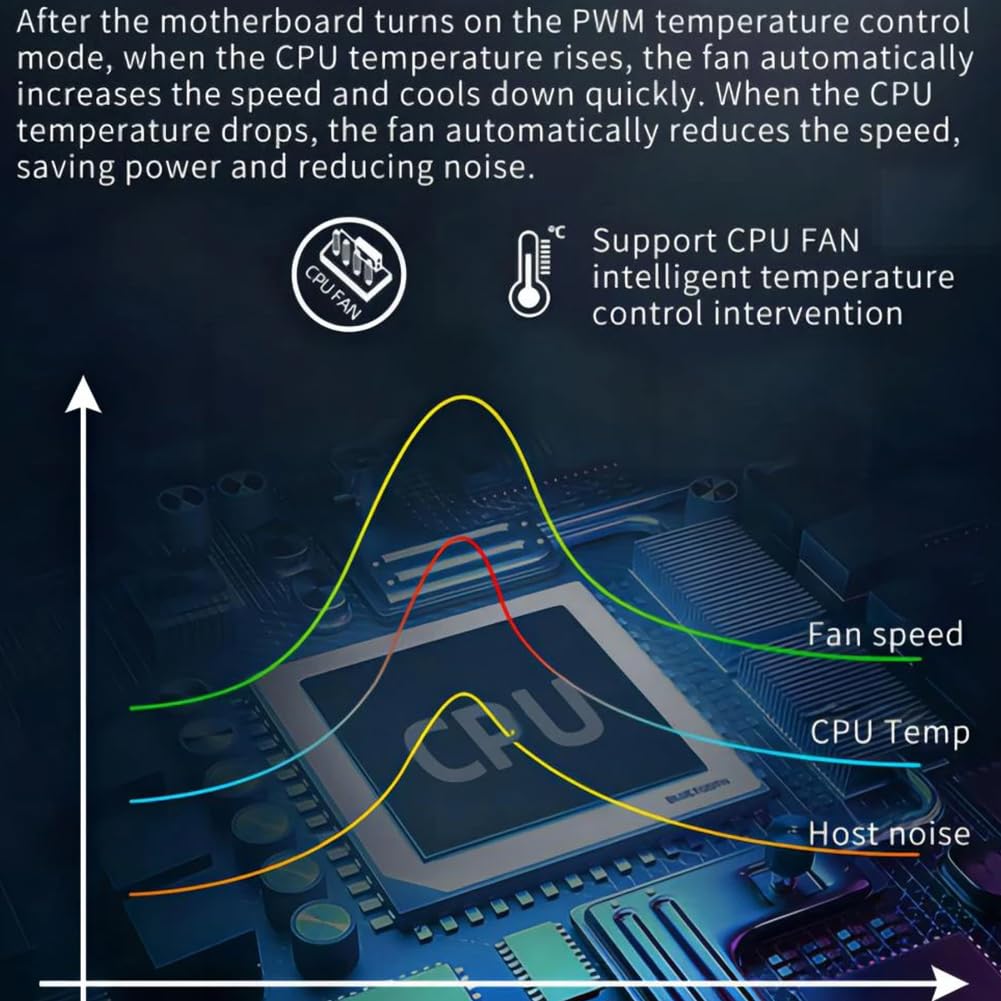 1 do 9 3 w 1 PWM ARGB rozdzielacz piasty wentylatora magnetyczny z pilotem (biały)