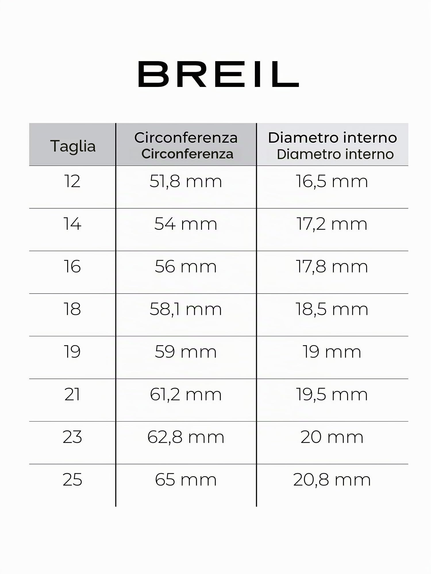 Breil, Collezione New Tetra, Set di 4 Anelli Donna in Acciaio Ideali da Indossare Insieme o Separatamente, Gioielli Donna e Ragazza