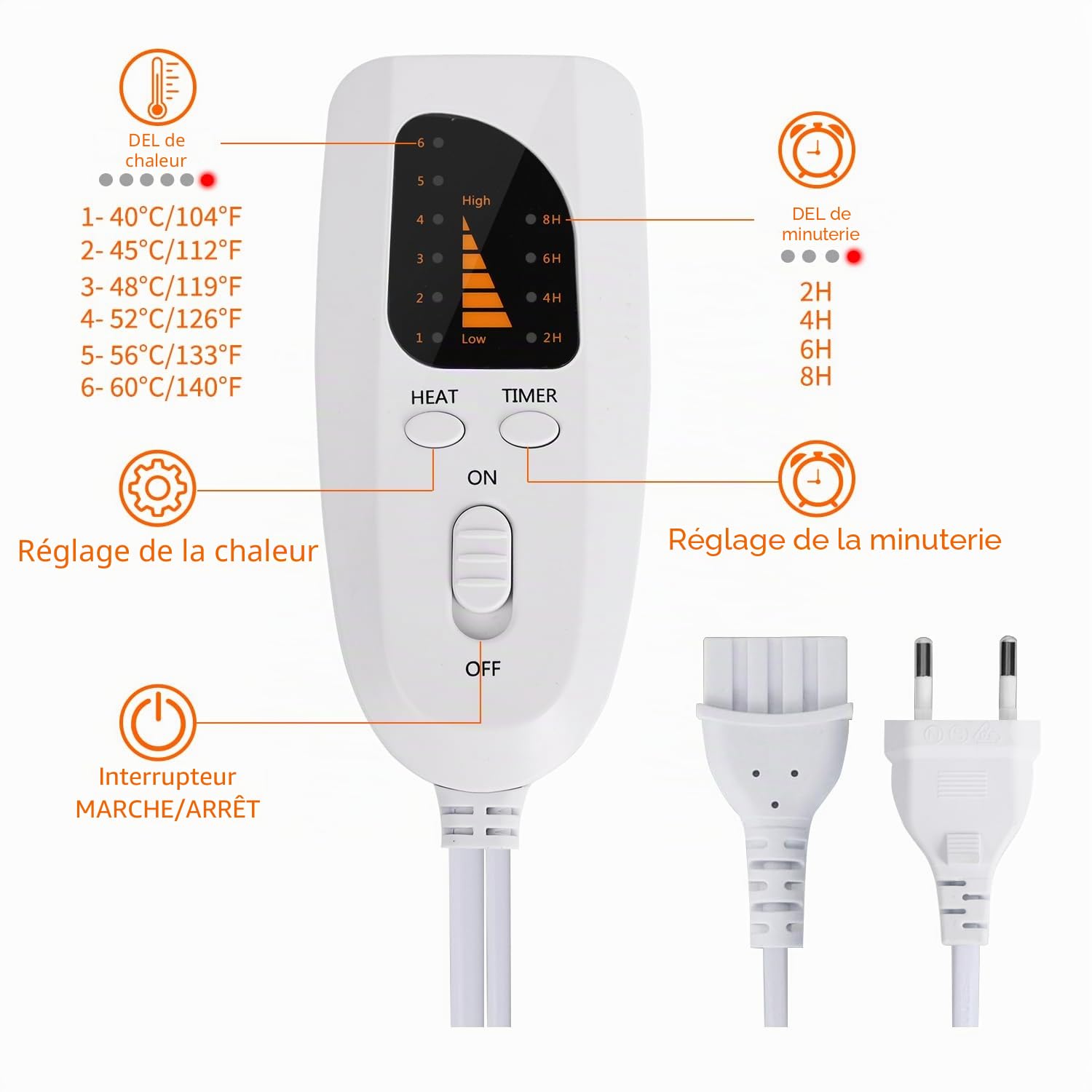 Chauffe Pied, Chauffe-Pieds électrique avec 6 Réglages de Température & 4 Minuterie, Protection Contre la Surchauffe & Arrêt Automatique, Cadeaux de Noël pour Homme et Femme