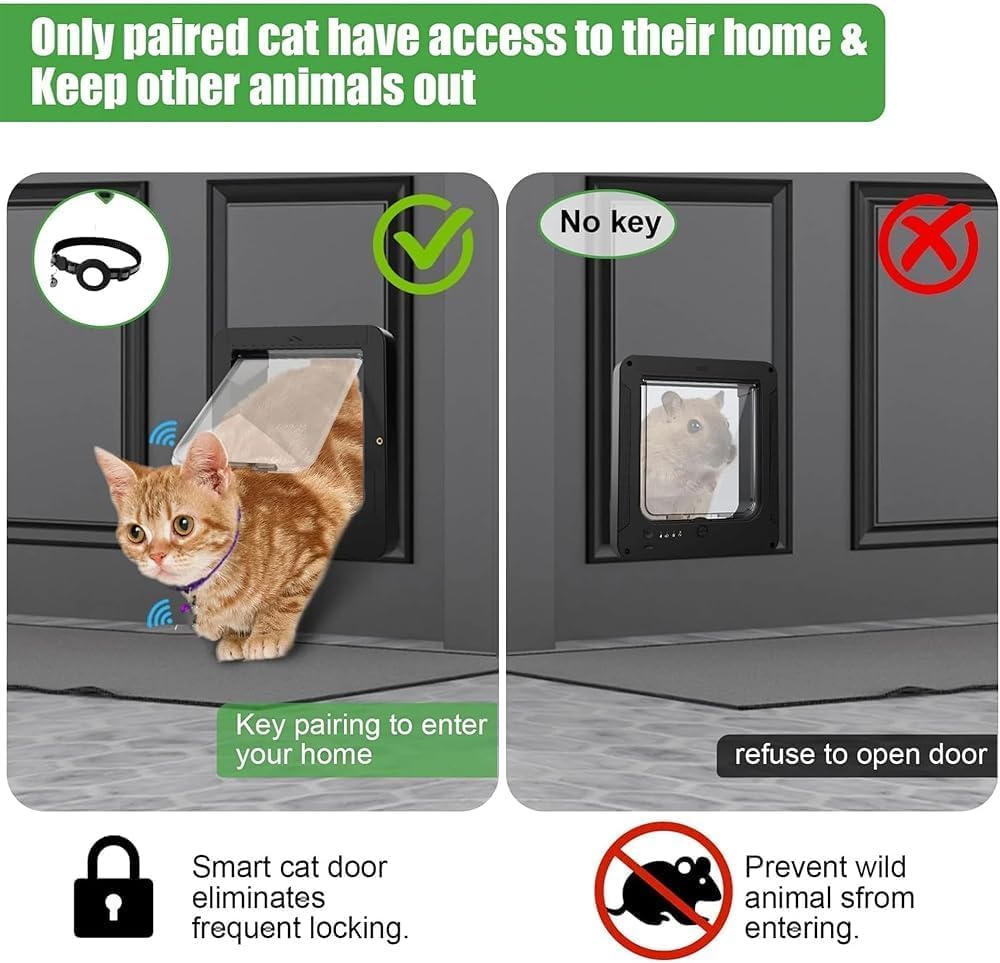 Intelligente Katzenklappe – Haustiertür mit 2 Sensorhalsbändern und 1 Fernbedienung, geeignet für Katzen und Welpen, 19,6 x 21,1 cm Öffnungsgröße