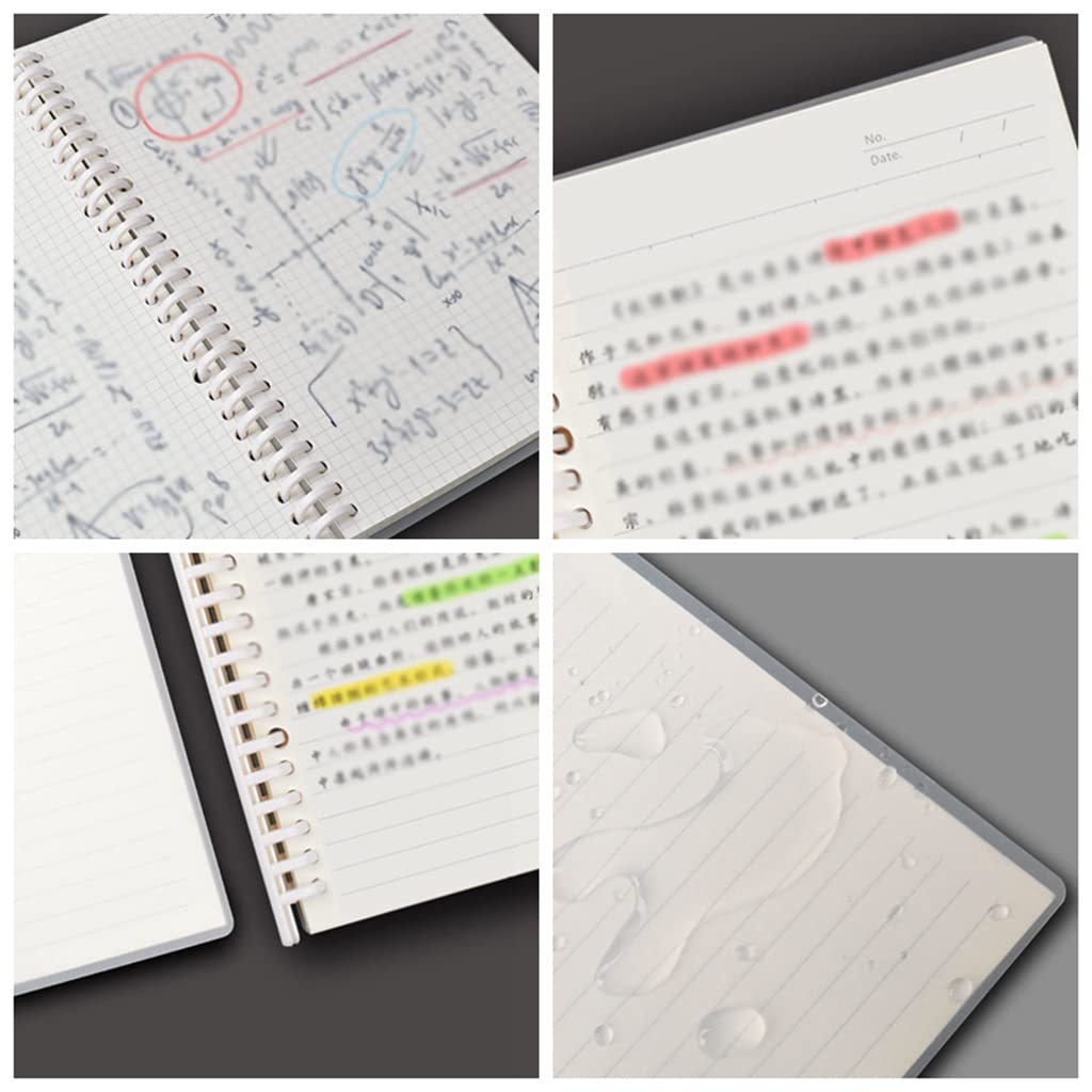 Amazon.co.jp: メモ帳 手帳 ビジネス スケジュール帳 1冊セット 26穴