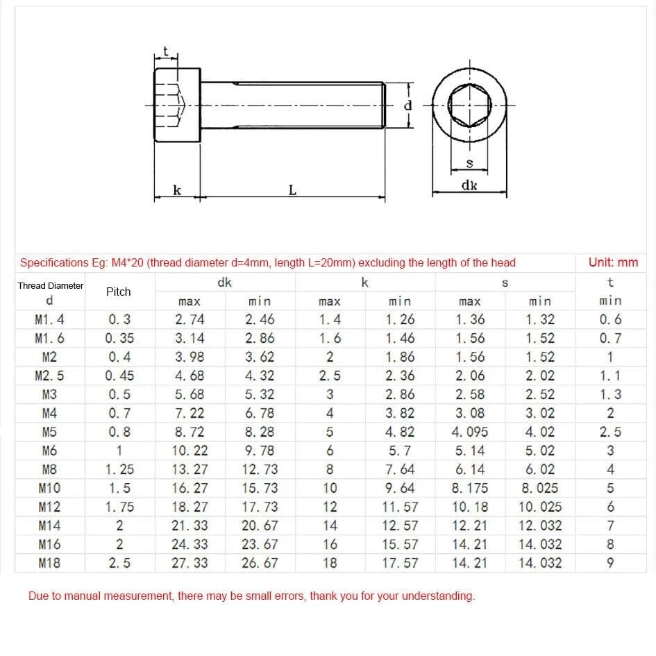Tornillos de cabeza hexagonal de acero inoxidable 304 autorroscantes de cabeza hexagonal, longitud de 4 a 150 mm, M2, M2.5, M3, M4, M5, M6, M8, M10, M12 (140 mm, M8 (2 unidades)