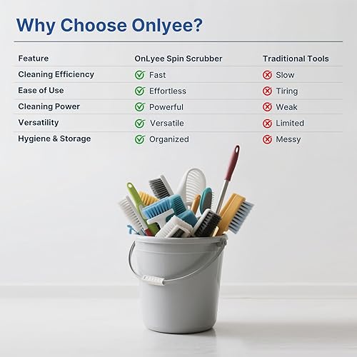 Miniatura 7 de Limpiador eléctrico giratorio 8 en 1 para limpiar el baño, limpiador inalámbrico de 3000 mAh con mango largo, cepillo de limpieza de casa de bañera