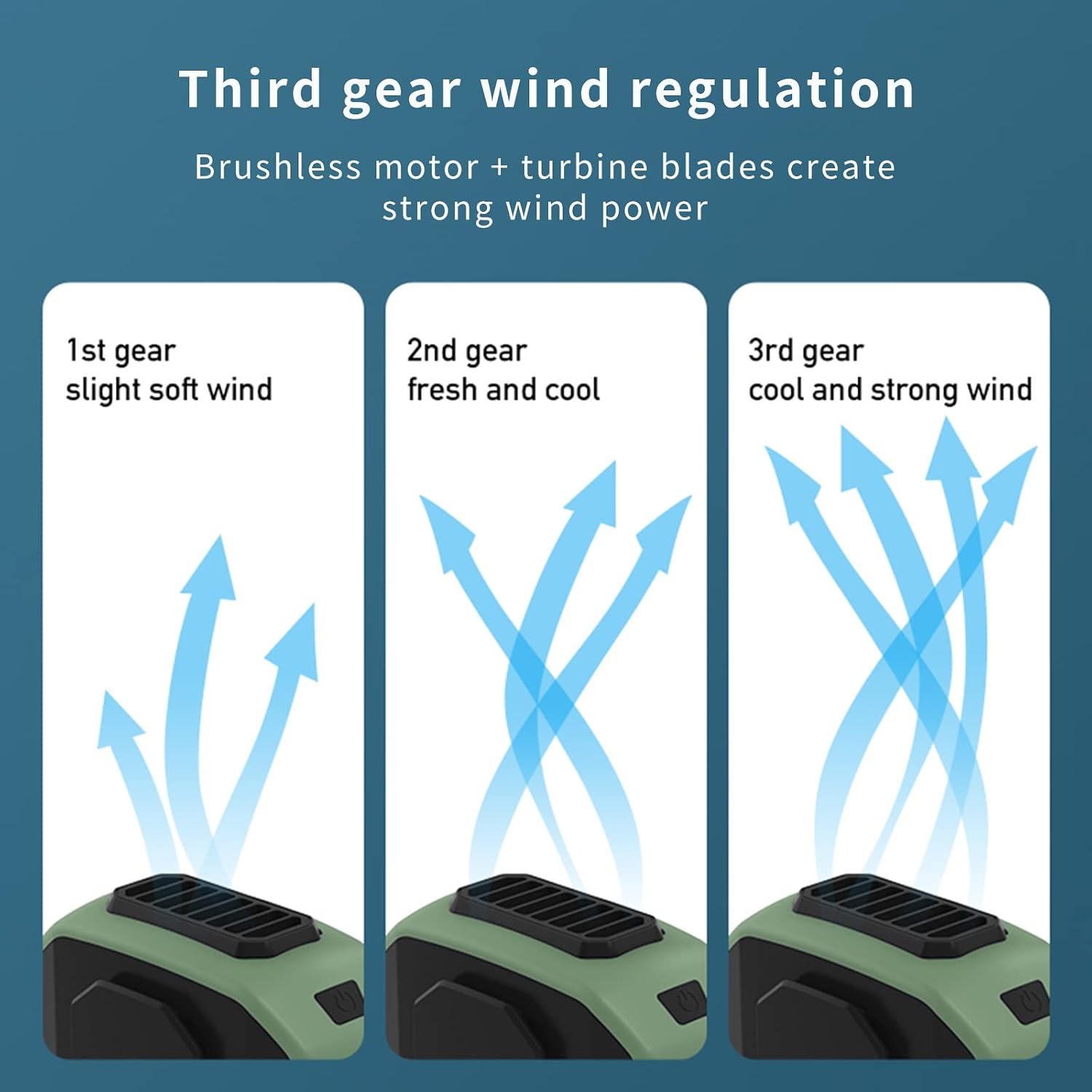 Portable Waist Clip Fan, 6000mAh Necklace Fan, Max 23H Working Time, 3 Speeds, Strong Airflow Hands-free Belt Fan, Rechargeable with USB Port for Outdoor Works, Farm, Hiking,Travel (army green)