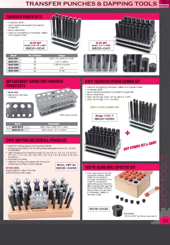 HHIP 3601-0517 - Set di 28 viti di trasferimento M3 x .5, M4 x .7, M5 x .8, M6 x 1