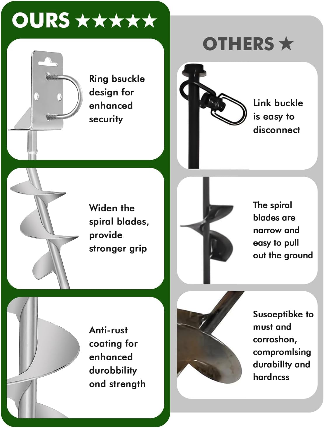 Ground Anchors Screw in,20" Set of 4 Mobile Home Anchors,Storage Shed Anchor Kit with Drill Bit,Ground Anchors Heavy Duty for Shed, Trampolines,Camping, Swing Sets