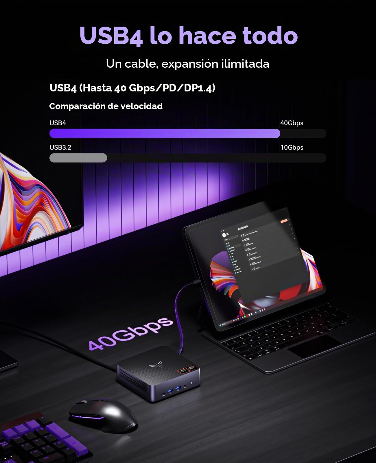 NiPoGi AM21 Mini PC Ryzen 7 8745HS(8C/16T, MAX 4,9 GHz),16GB DDR5 5600MHz 512GB NVMe SSD(MAX 4 TB),4K Quad Affichage(HDMI 2.1/DP 1.4/USB4) WiFi 6,BT 5.2,Double LAN,Ordinateur de Bureau