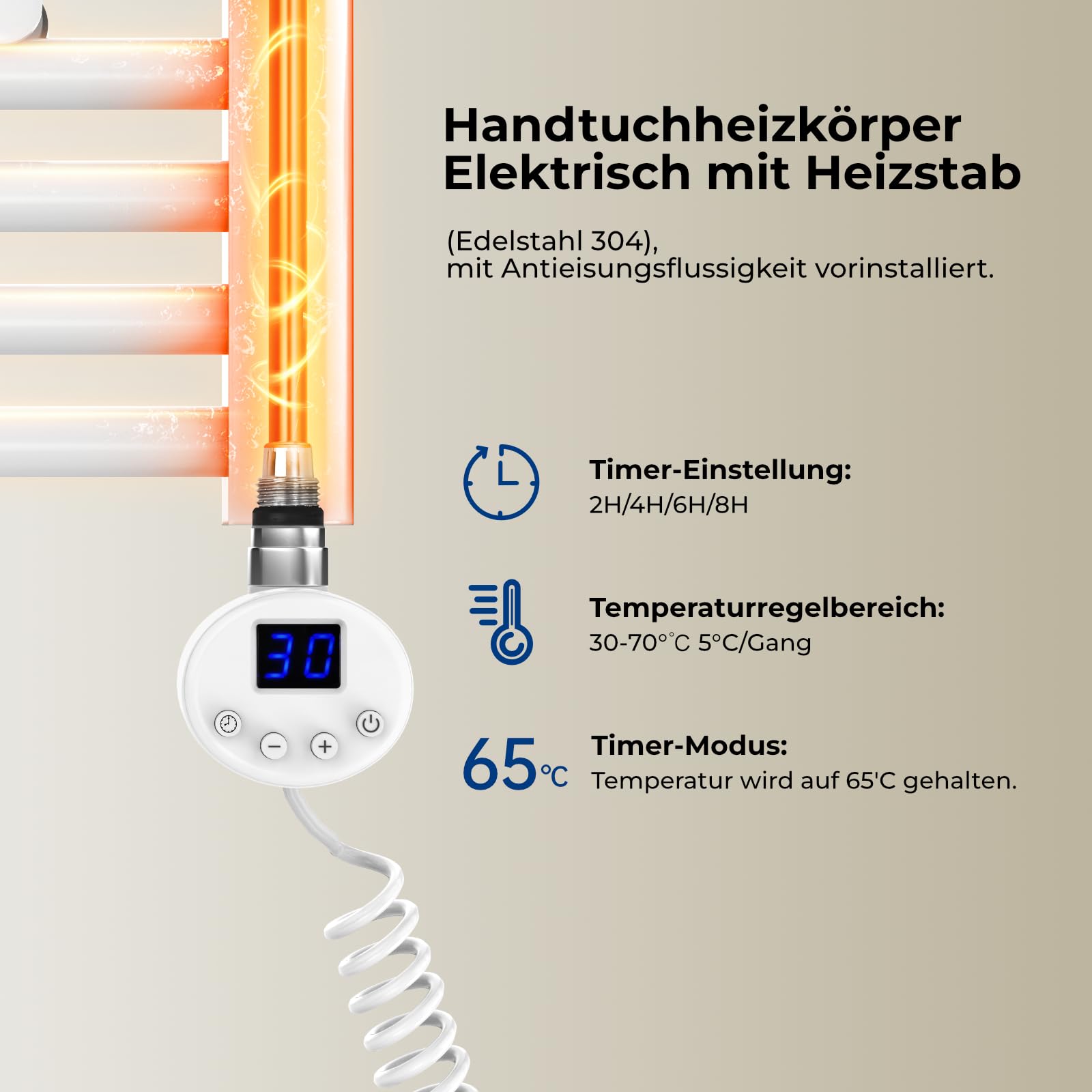 Heilmetz Badheizkörper Elektrisch mit Heizstab 600W Leistung 1200 x 600 mm Anthrazit Gerade Bad Heizkörper Handtuchwärmer Handtuchtrockner mit Thermostat Timer