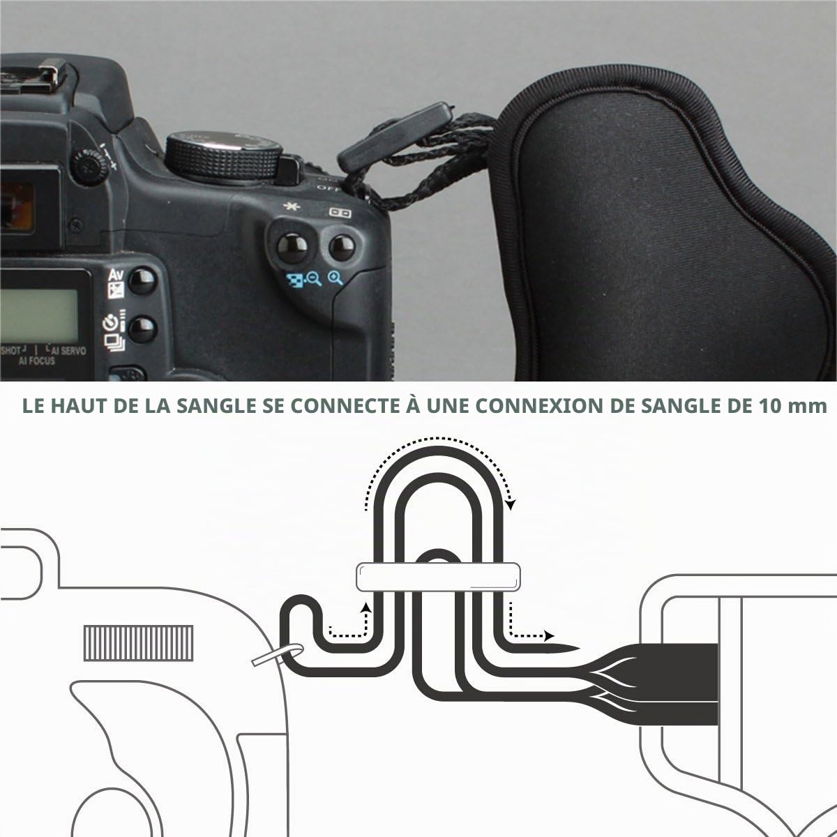 USA Gear Dragonne Grip Poignet Rapide Appareil Photo Reflex et Bridge - Sangle Appareil Photo avec Bracelet en Néoprène Ajustable - Compatible avec Nikon, Canon, Pentax, Panasonic Lumix et Plus-Bohème
