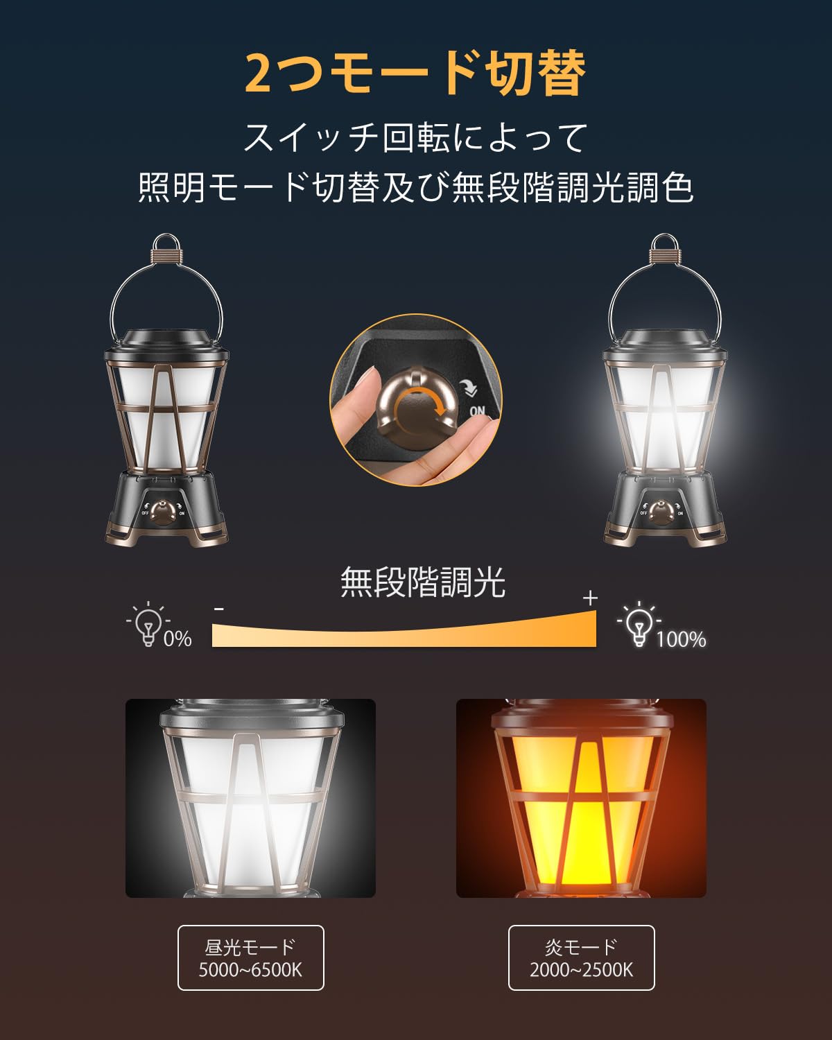 Amazon.co.jp: 【2026新登場・充電&電池両用】LED ランタン 高輝度