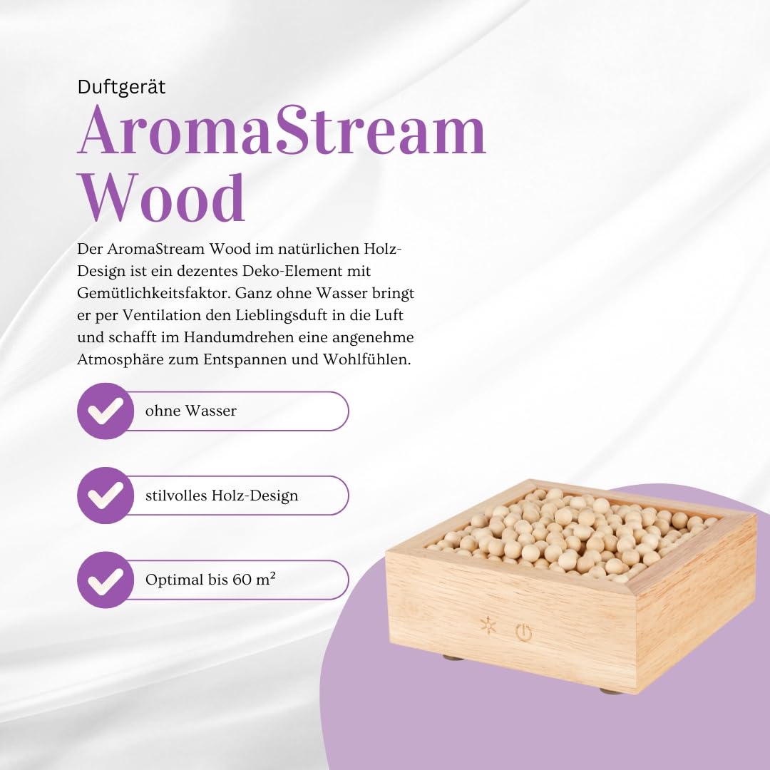 HongYu 2025 Florescence Creatieve Aromatherapie Essentiële Olieverdamper Binneng