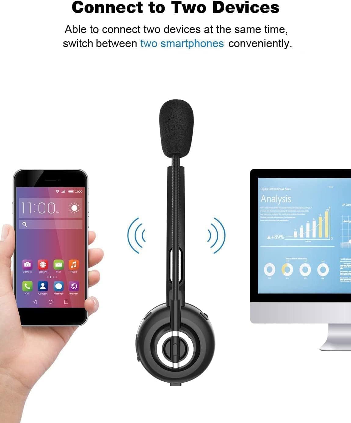 Trucker Bluetooth-Headset V5.0 Mit Mikrofon Und Geräuschunterdrückung - 18 Stunden Gesprächszeit, Kabelloses Headset Mit Ladeständer Für Handy/Laptop/Tablet