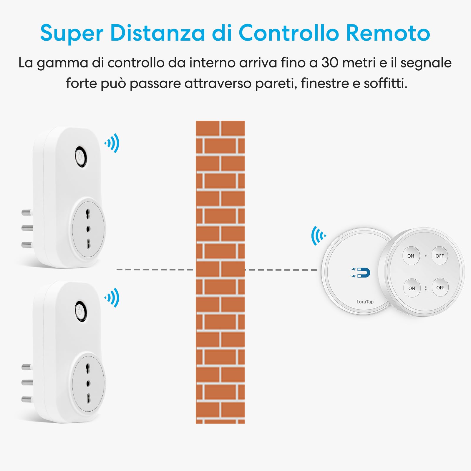 Presa Telecomandata Con Telecomando - Controllo Remoto 200m, Per Elettrodomestici, Bianco - Foto 10