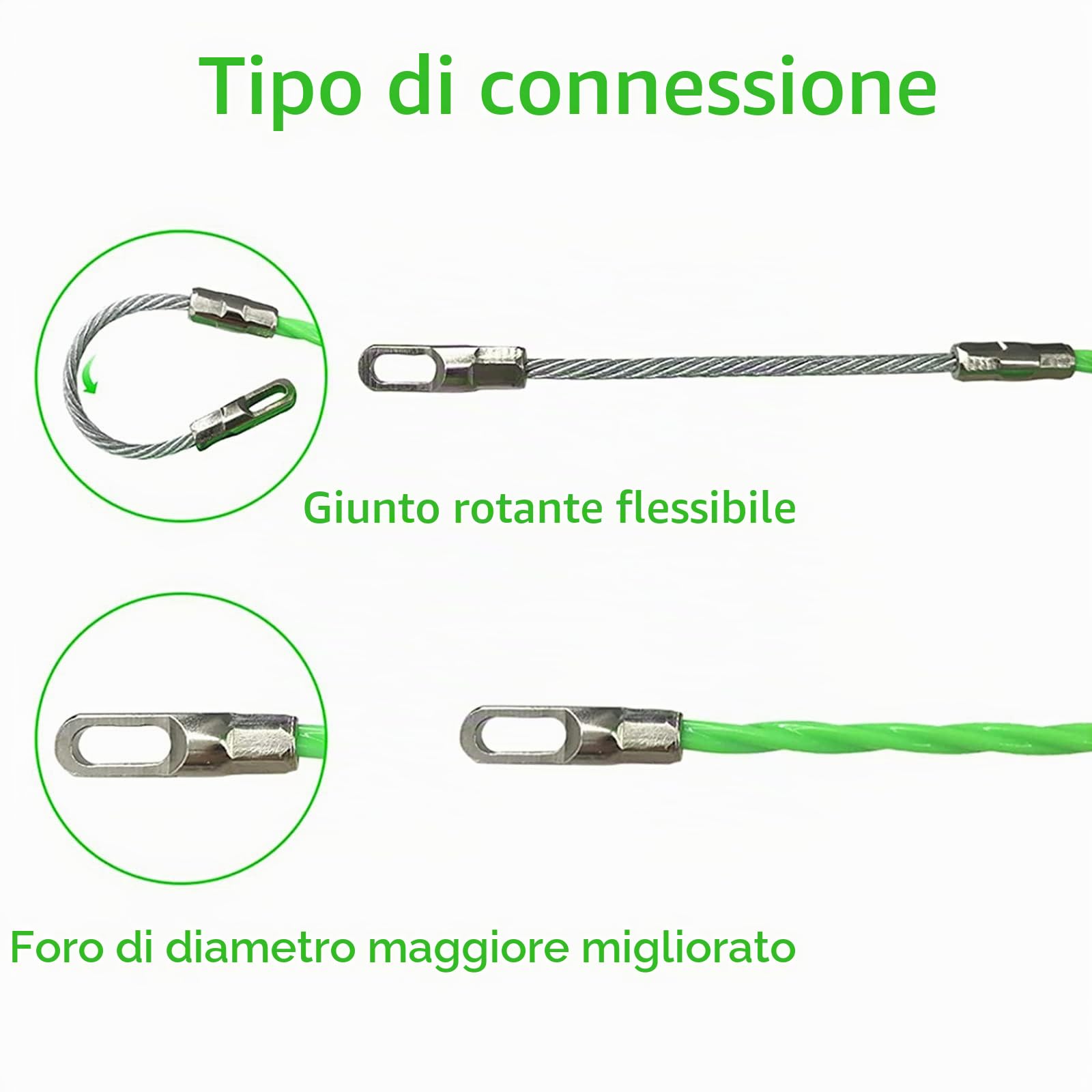 Sonda Passacavi, 50m 4,5mm Sonda Passacavi Professionale Sonda Elettricista Sonda Tiracavi con Passacavi e 2 Molla Di Guida Molla Elettricista Estrattore Cavi per Cavi Elettrici