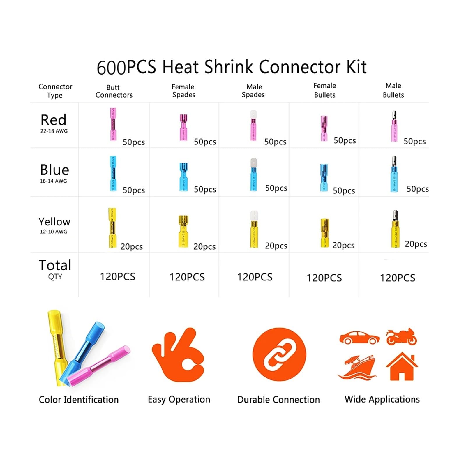 Assortiment de 600 cosses à Anneau soudées, cosses à thermorétractables, kit de connecteurs de Fils électriques