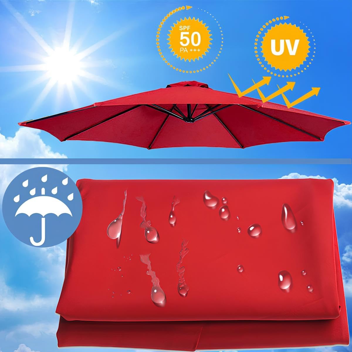 UV50+ Telo di Ricambio per Ombrellone 6 Stecche/8 Stecche, Tettoia di Ricambio per Ombrello 2,0m/2,3m/2,5m/2,7m/3,0m Copertura di Ricambio per