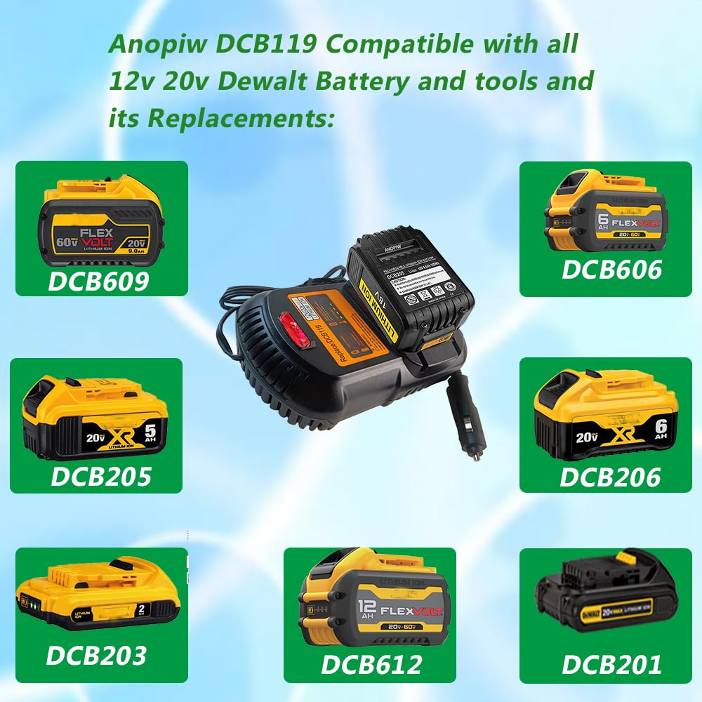 ANOPIW DCB119 Car Charger Replace Dewalt 20v Car Battery Charger DCB119 to Charge Dewalt 12V 20V DCB201 DCB202 DCB203 DCB205 DCB206 DCB606 DCB609...
