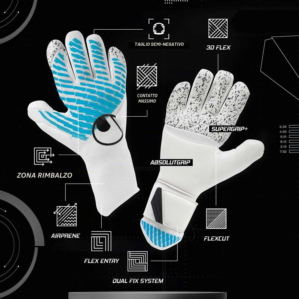 uhlsport Cybertec Flex Hn - Guanti da Portiere di Calcio Bambini e Adulti