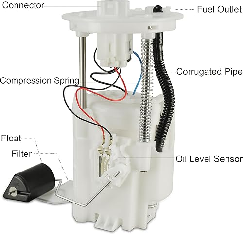 Miniatura 3 de Conjunto de módulo de bomba de combustible eléctrica compatible con Toyota Camry 2007 2008 2009 2010 2011 L4 2.4L 2.5L reemplazar E8937M FG1170