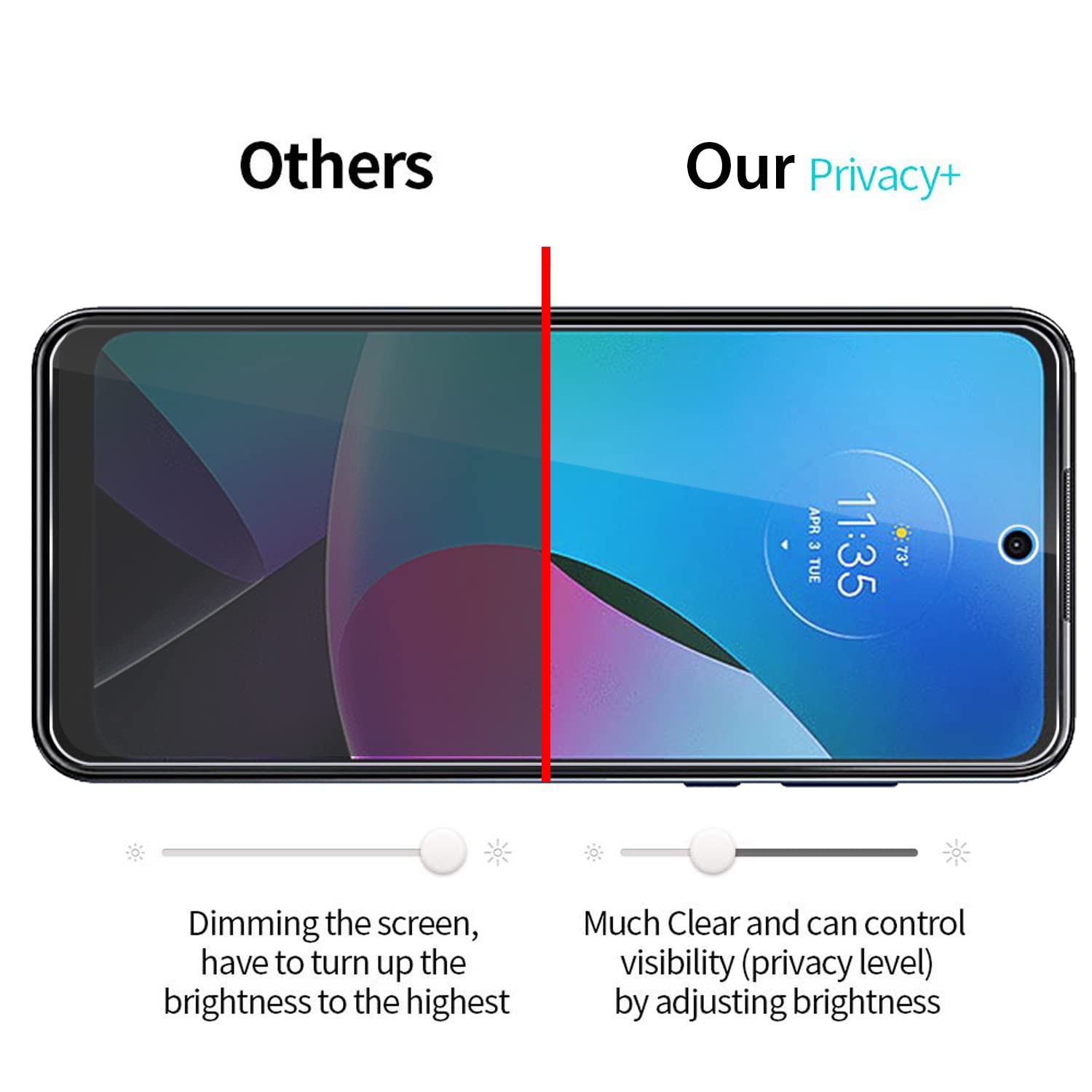 Protezione Vetro 9H Pellicola In Vetro Temperato Per Boost Mobile Celero 5G 2021, Copertura Totale, Antigraffio 9H Protezione Schermo Boost Mobile - Foto 9