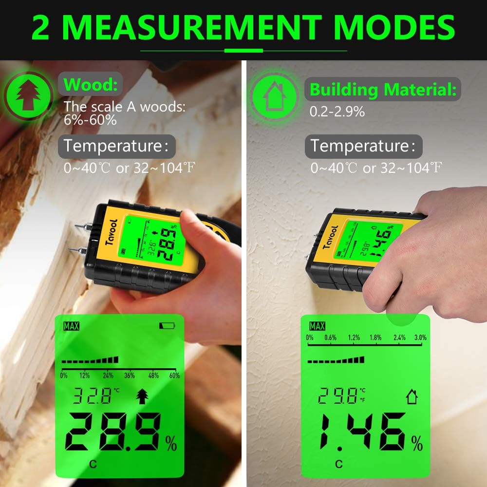 Wood Moisture Meter - Digital Moisture Detector Moisture Tester, Pin-Type Water Leak Detector Damp Tester Dampness Meter for Wood Building Material Firewood Walls Paper Floor (Yellow)