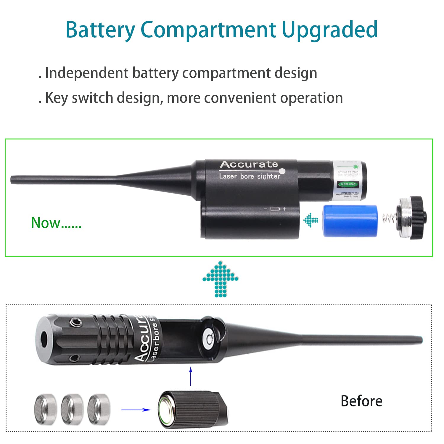 MOSANDON Red/Green Dot Laser Bore Sight Kit for .177 to .68 Caliber Pistols Rifles Scopes, Multiple Caliber Adapters Laser Boresighter for Hunting or Shooting (Green)