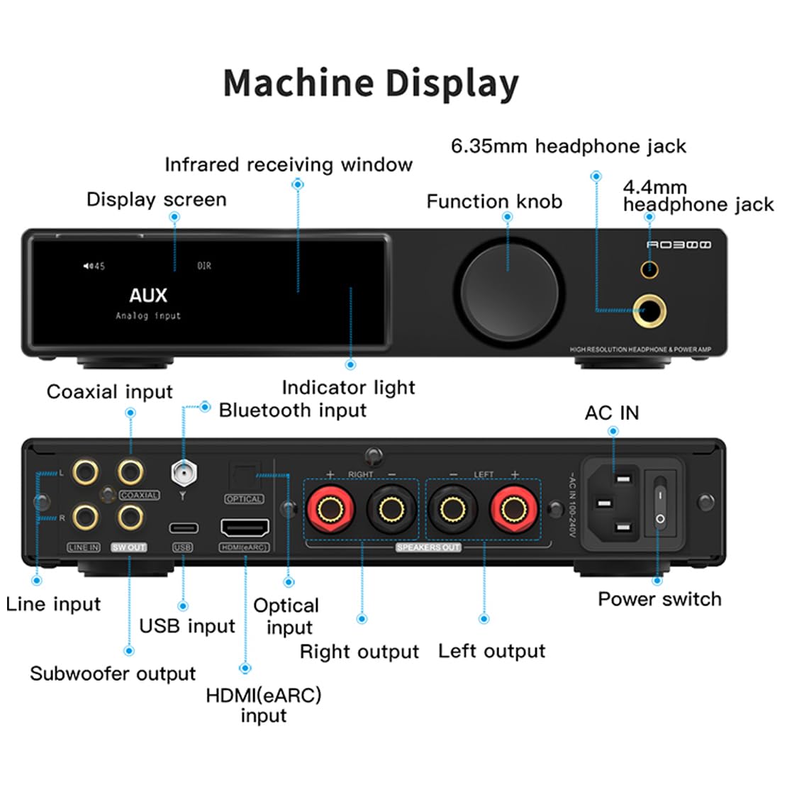 Amazon.co.jp: SMSL AO300Pro パワーアンプ DAC ヘッドホンアンプ 2.1
