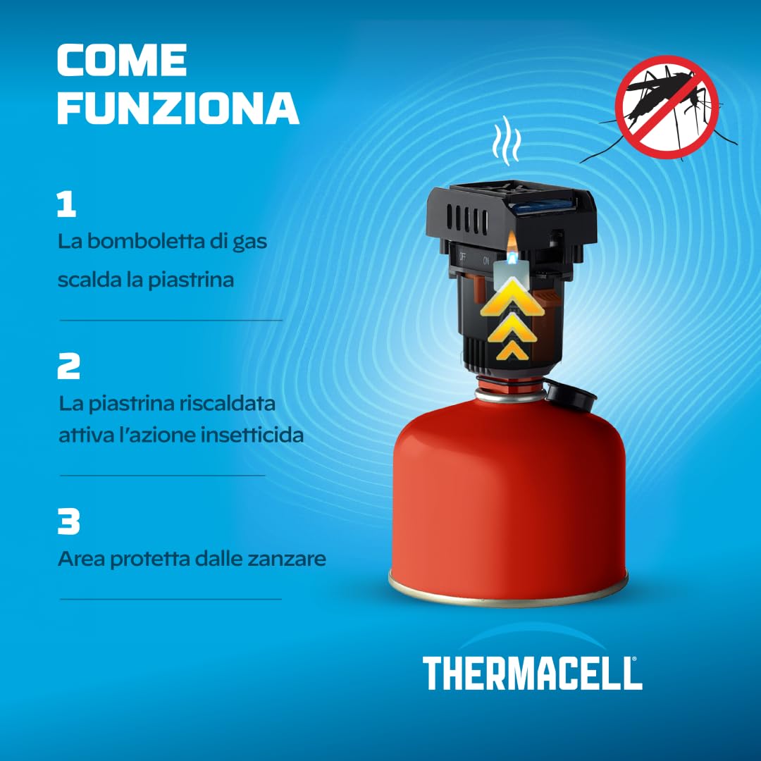 Thermacell Backpacker Repellente Antizanzare, Senza DEET, 12 Ore | Copre fino a 21 m² con bombolette di gas. Compatto, ideale per trekking, campeggio ed escursioni. Contro le zanzare.
