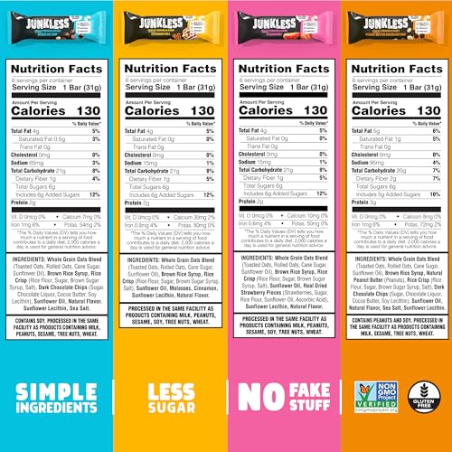 Junkless Chewy Granola Bar 4-Flavor Variety Pack - Less Sugar, Great Tasting, Wholesome Snacks - Bulk Granola Bars - 1.1 oz. Bars, 4 Boxes - Thumbnail 2