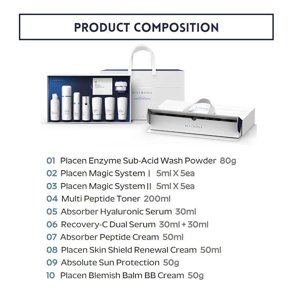 ルネセルRene Cell Ultimate Skin Amazon.com : RENECELL Ultimate Skincare Collection (10EA