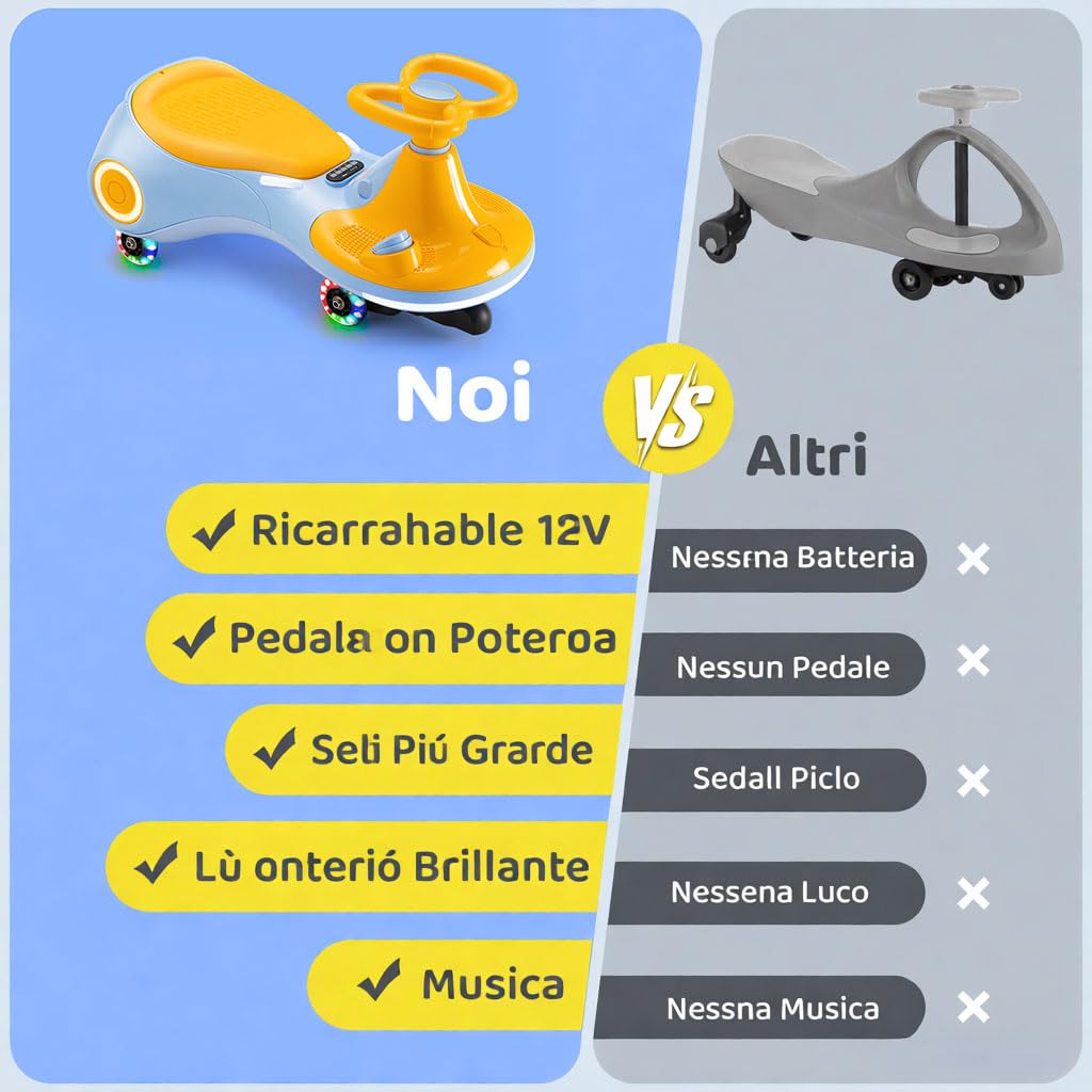 Auto a dondolo elettrica per bambini 12V, giocattolo 3-in-1 con pedale, batteria ricaricabile, 3 modalità, anti-ribaltamento, ruote luminose, musica, età 3-8 anni, 30-70kg, giallo blu