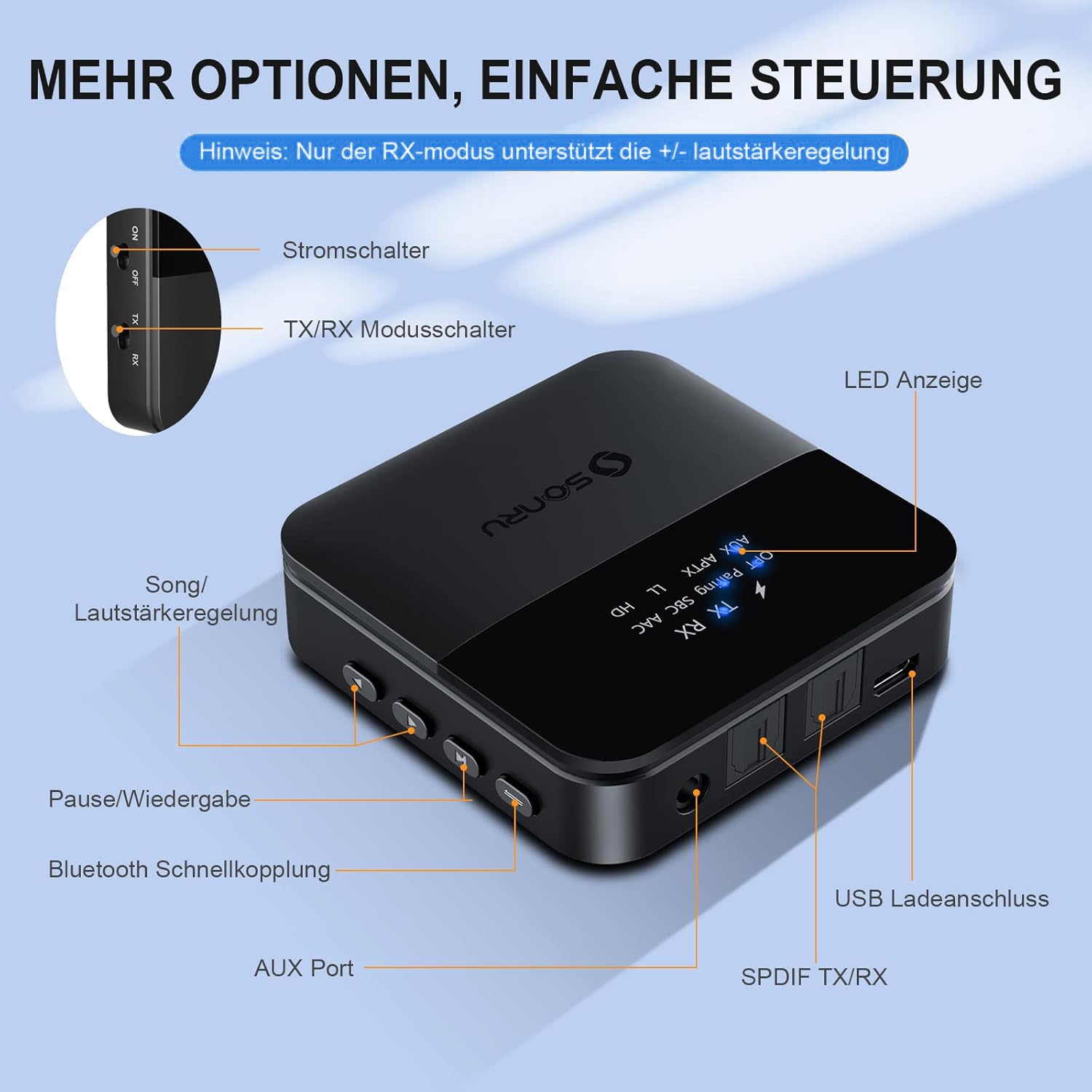 SONRU Bluetooth Transmitter Empfänger für TV HiFi, Bluetooth Audio Adapter, AptX HD Low Latency BluetoothSender für 2 Kopfhörer Lautsprecher Stereoanlage, TOSLINK/RCA/AUX/Optisch Schwarz