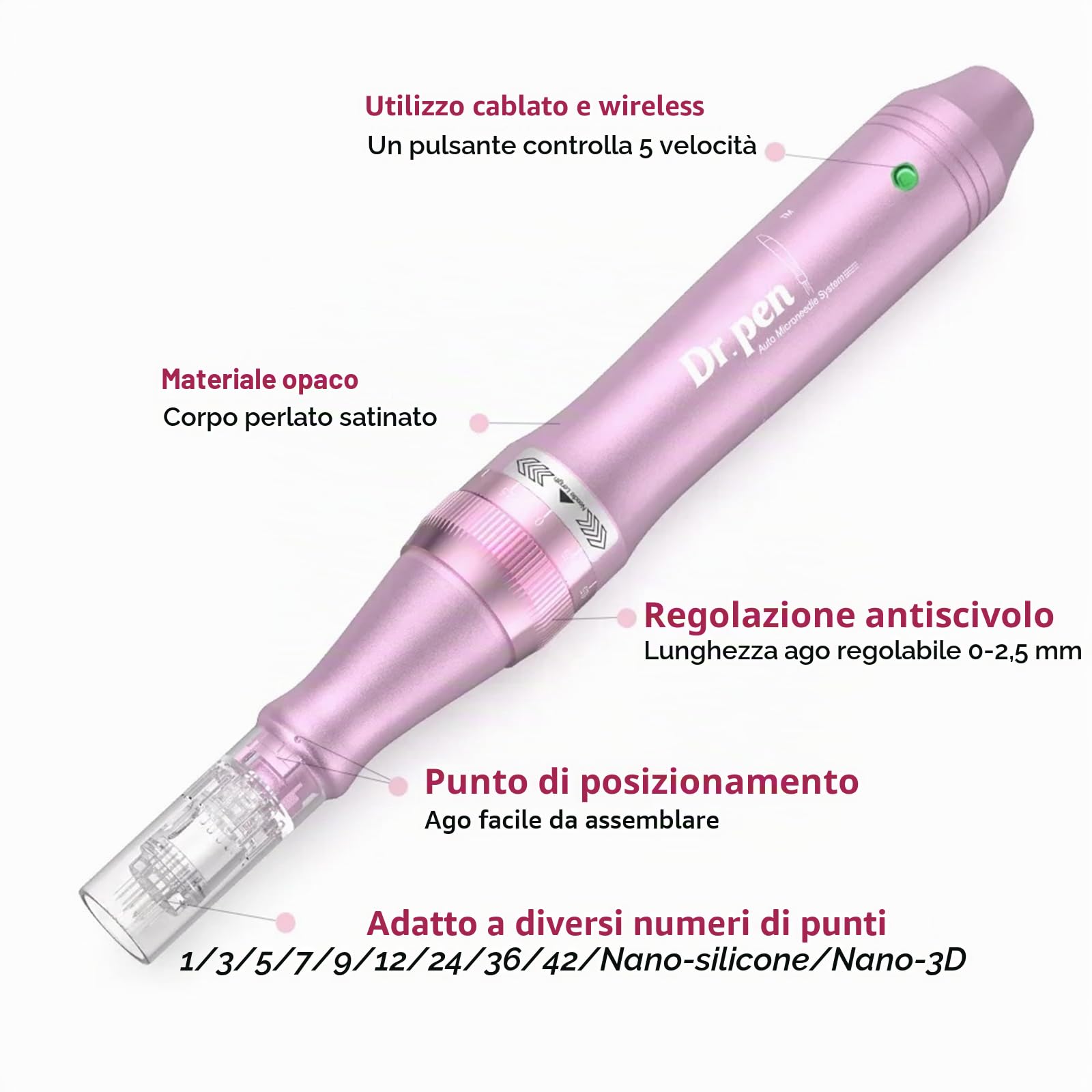 Dr.pen Ultima M7 Penna Microneedling Professionale Wireless, Dispositivo Elettrico Micro Derma Roller, Autentica Macchina per Microneedle con 22 Cartucce di Ricambio per Trattamenti Skincare