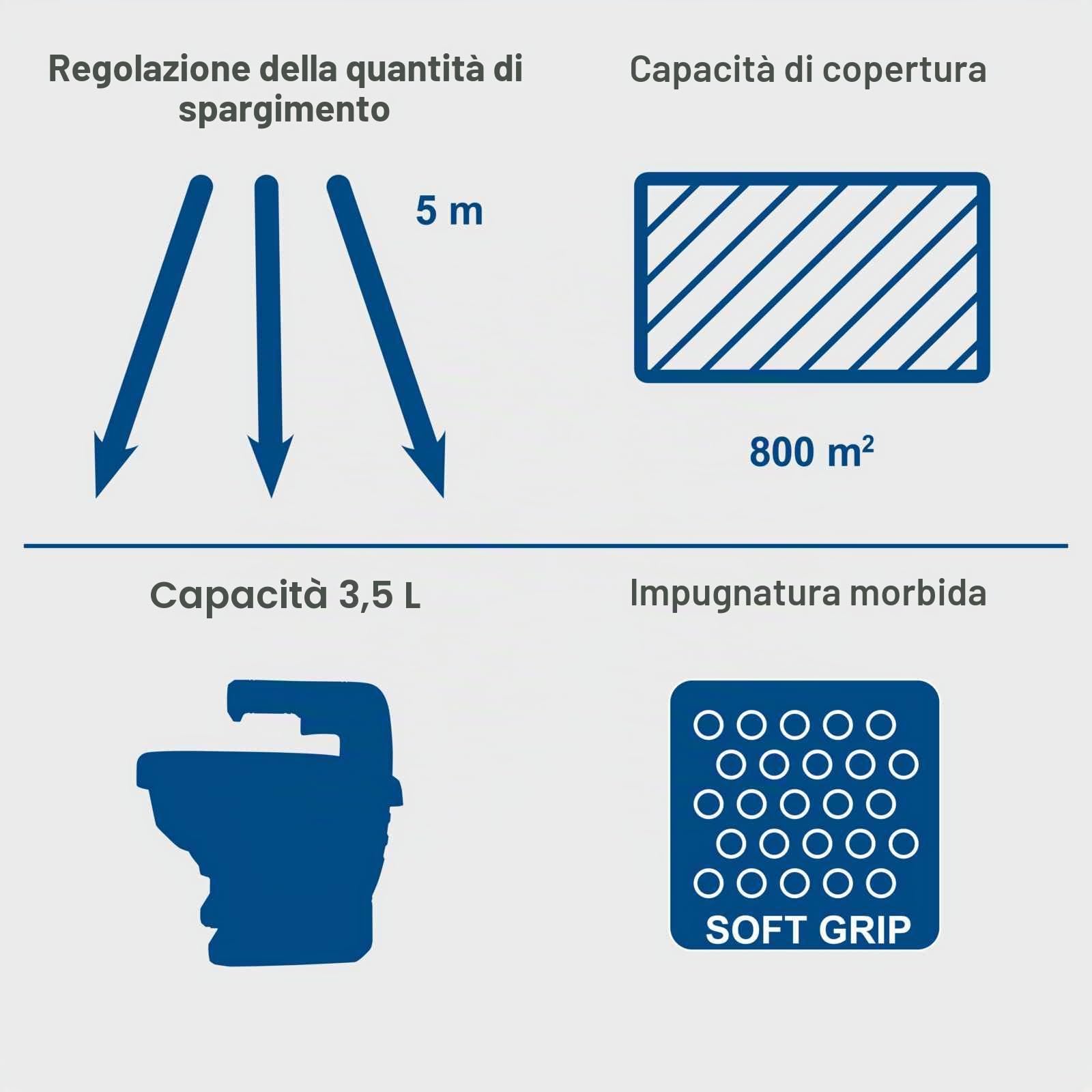 Spandiconcime a batteria SCHEPPACH C-GSP800-X - 20V IXES - Capacit? di superficie 800 m2 - Contenitore 3,5 litri - senza batteria n? caricabatterie