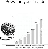 Vista 3 de Bola de giro de muñeca de arranque automático, dispositivo de fortalecimiento de muñeca, potenciador de mano, ejercitador de antebrazo, utilizado