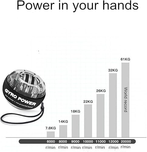 Miniatura 3 de Bola de giro de muñeca de arranque automático, dispositivo de fortalecimiento de muñeca, potenciador de mano, ejercitador de antebrazo, utilizado