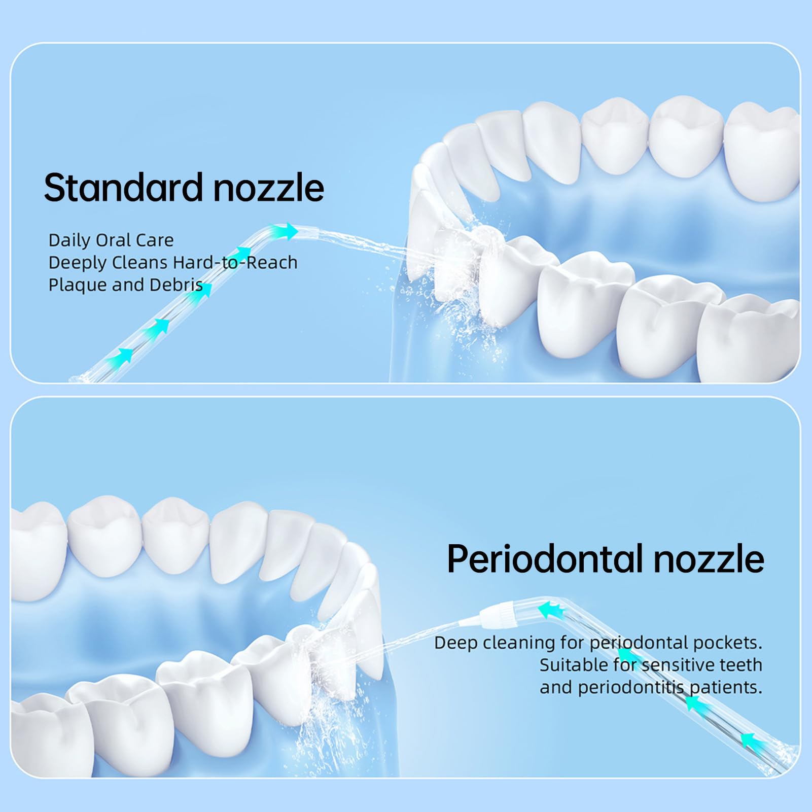 Dispositivo eléctrico de hilo dental de agua, irrigador oral portátil, tanque de agua de 200 ml, 70 días de duración de la batería, 4 modos de presión, IPX7 lavable para viajes en casa (blanco)