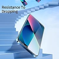 Vista 4 de NEW'C Paquete de 3 protectores de pantalla diseñados para iPhone 14, iPhone 13, iPhone 13 Pro (6.1 pulgadas), protección de vidrio templado