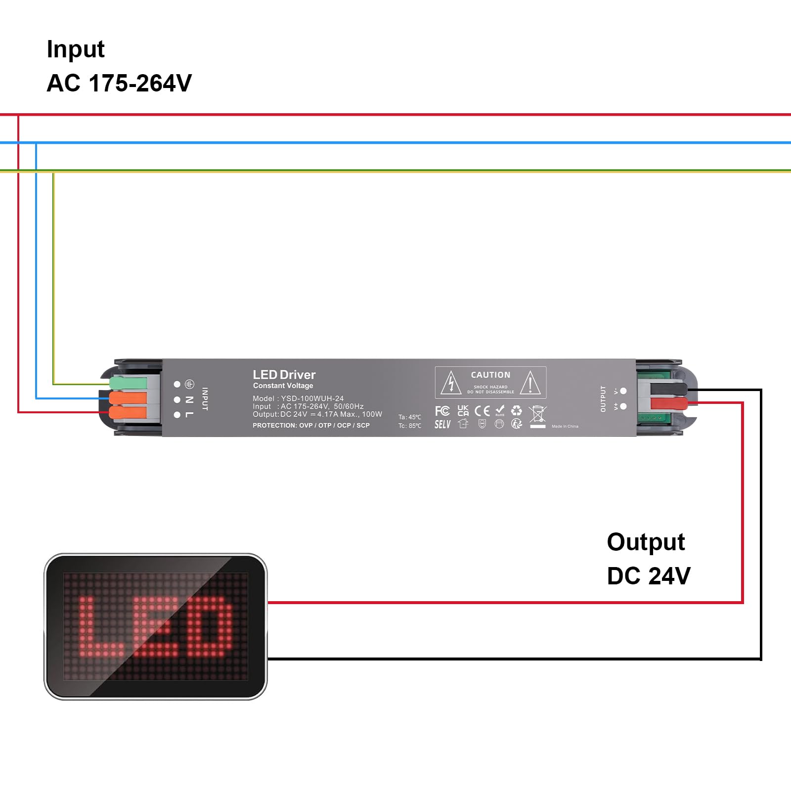 YAYZA! Trasformatore LED 24V 100W, 230V A 24V DC 4.2A, Alimentatore A Bassa Tensione, Tensione Costante Per Strisce G4 MR16 Lampade Illuminazione