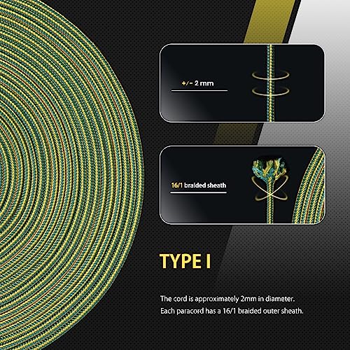 Abma Cord Paracord 100 lbs 2mm 100% Nylon 30M - King Tut, Stripes-king Tut, 30 Meters - Image 4
