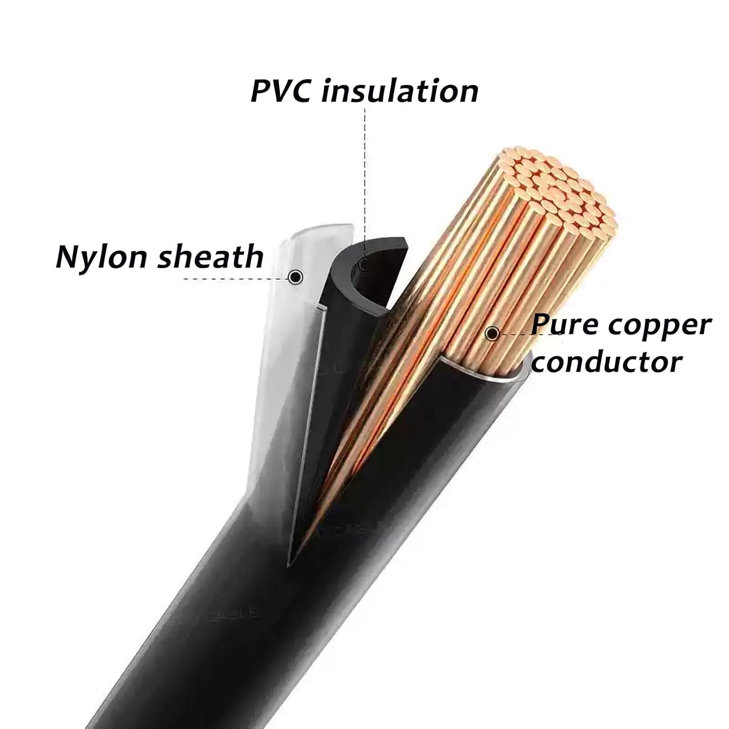 UL Listed 14 Gauge 25 FT Stranded Copper Wire 14 AWG Copper Wire Rated Up to 600V Nylon Jacket for Residential, CNC, Ground, Industrial with Insulation Tape(4AWG)